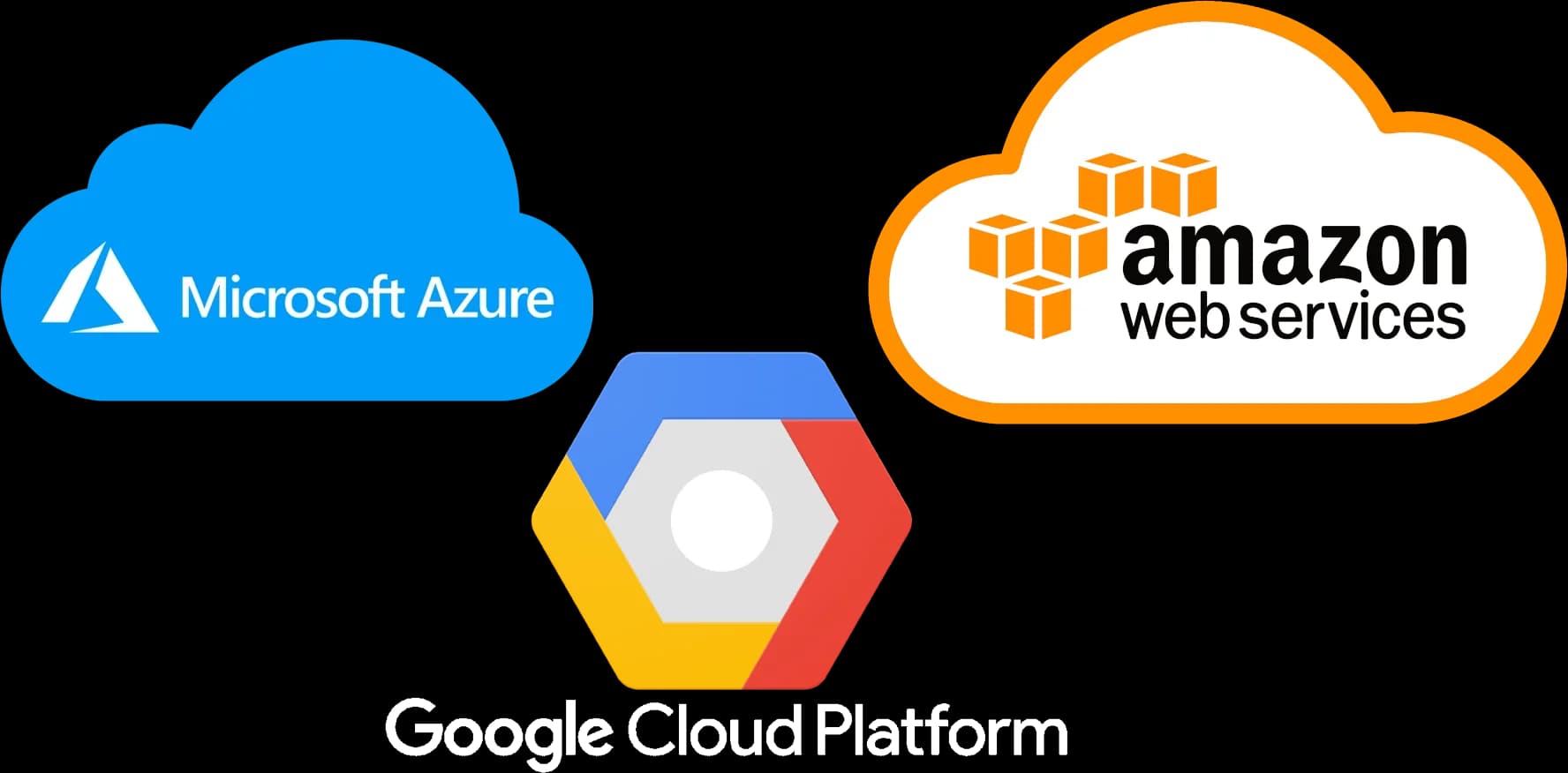 Solutions Cloud AWS, GCP et Azure